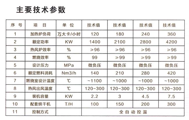 胜天国际官方网站图片